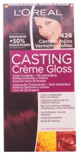 Casting Gloss