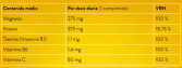 Magnesium + Kalium Sinaasappelsmaak 30 tabletten