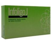 Infoligo-J Li, mn, mg, co, p 20 flesjes