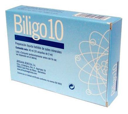 Biligo-10 jodium 20 injectieflacons