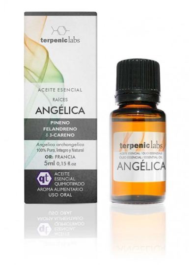 Engelwortel 30 ml