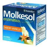 Molkesol B Enzym Enveloppen