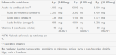 Lijnzaadolie 1000 mg 90 parels