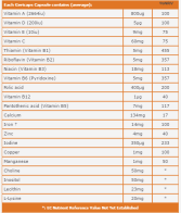 Gericaps Multinutrient 30 capsules