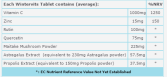 Wintervits Immune Ondersteuning 30 tabletten