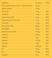 Complexe 30 capsules